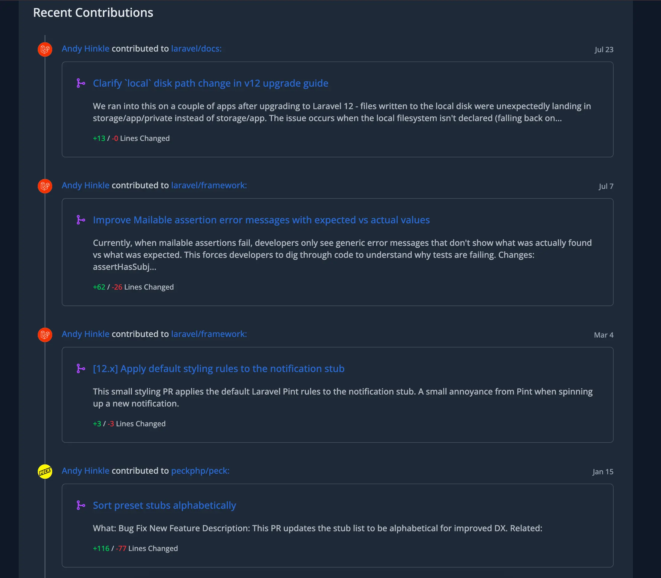 GitHub Contributions